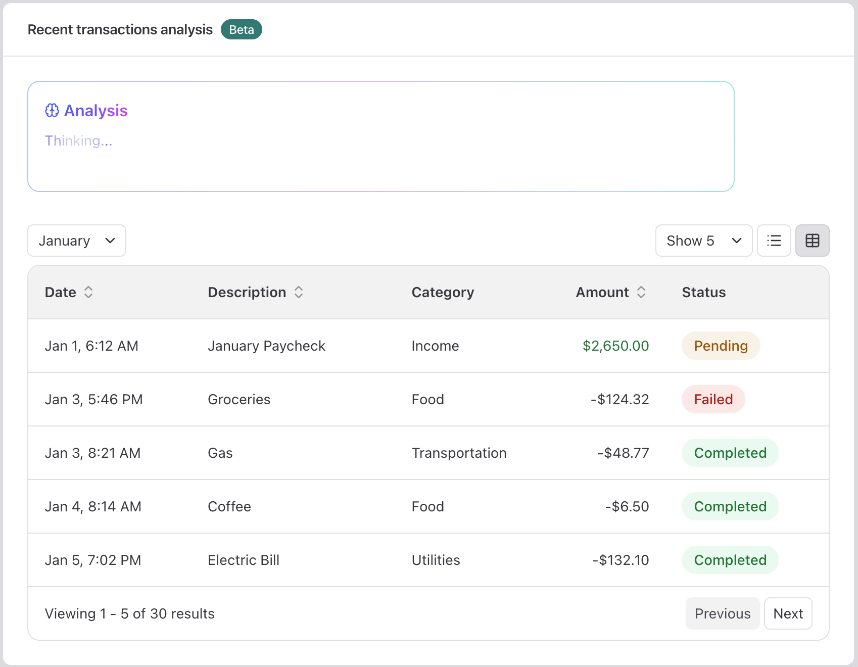 Screenshot of Responsive, accessible datatable project
